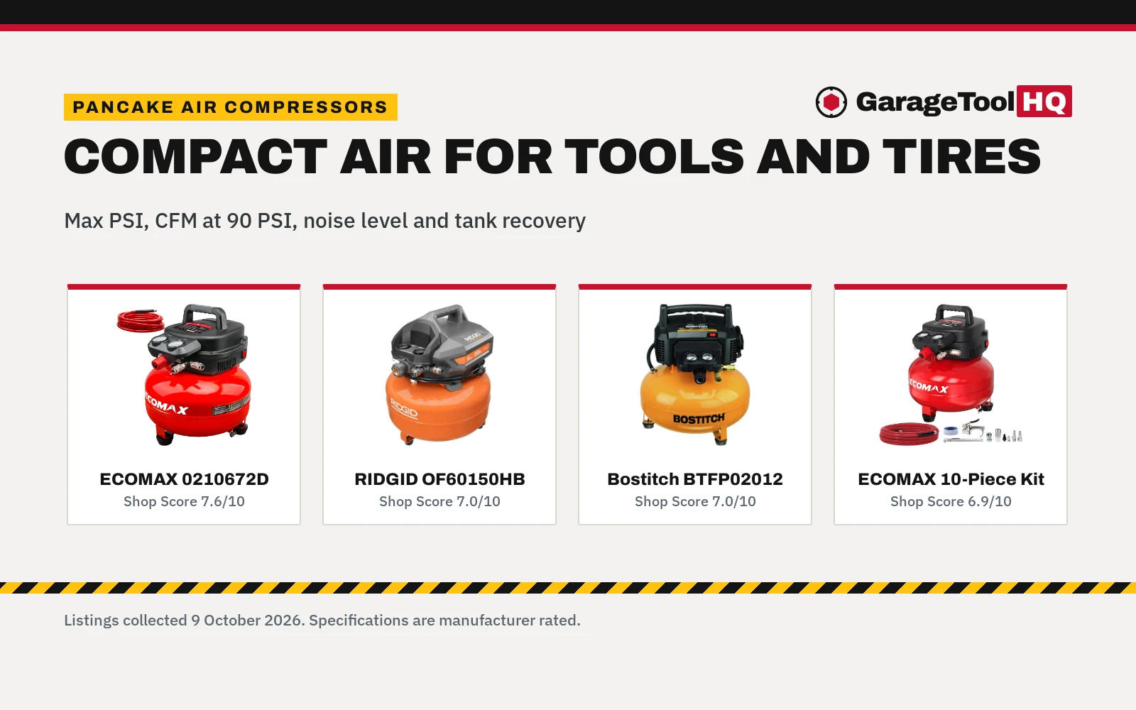 Best 6 Gallon Pancake Air Compressor: 5 Models Compared