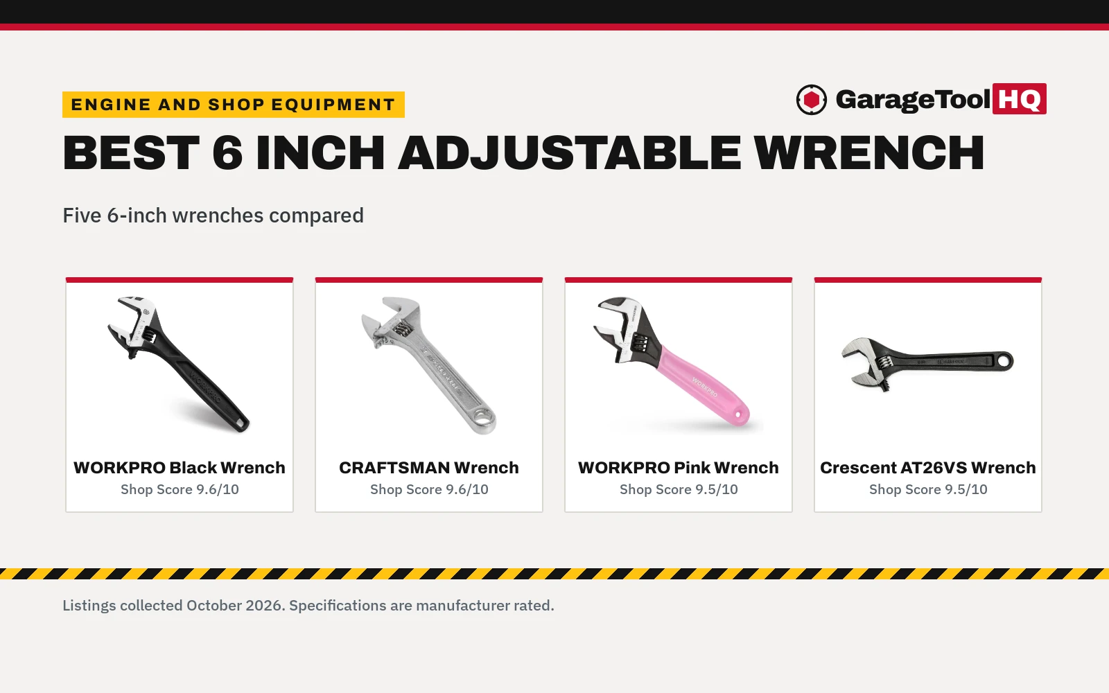 Best 6 Inch Adjustable Wrench (2026)