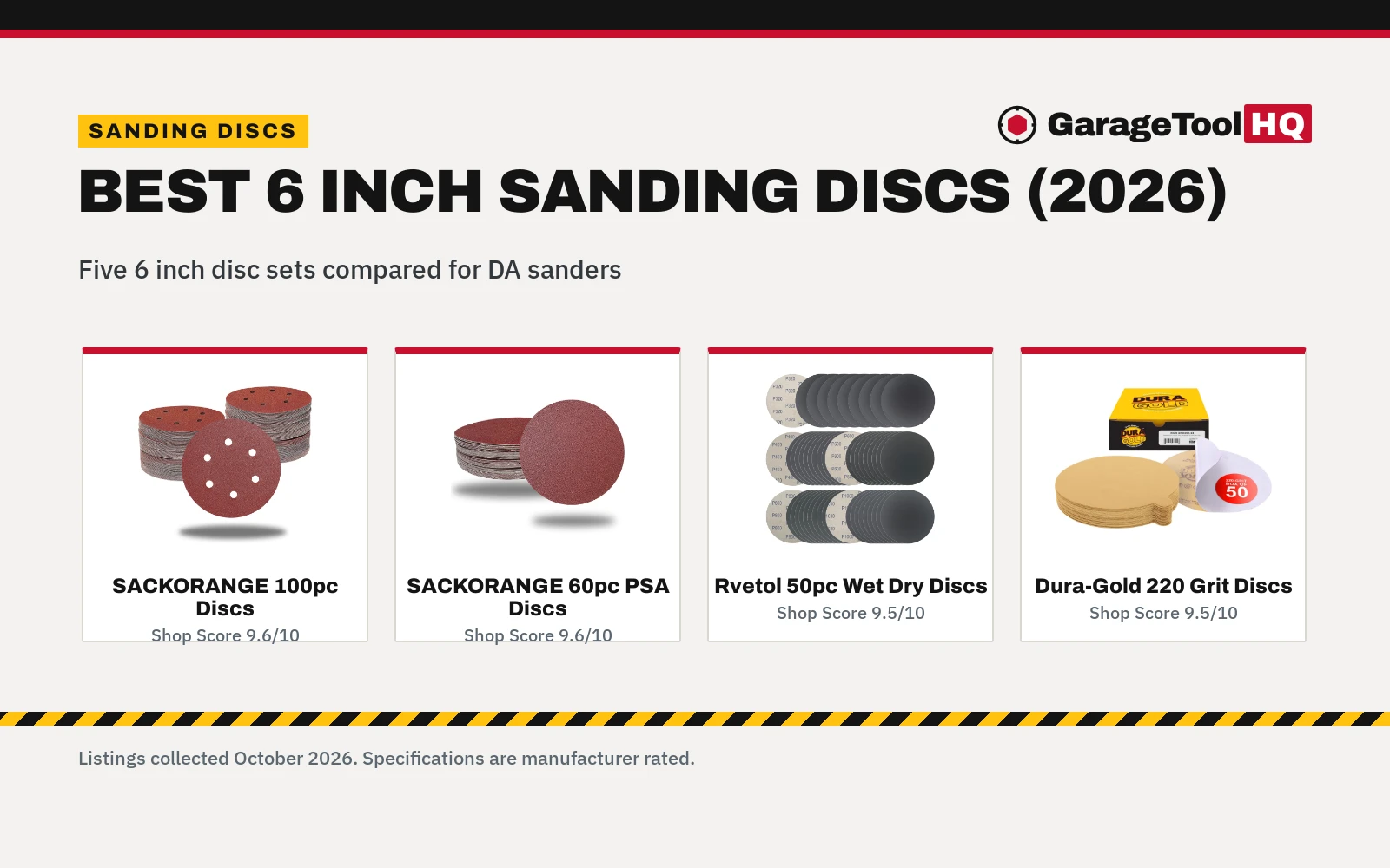 Best 6 Inch Sanding Discs (2026): 5 Disc Sets Compared