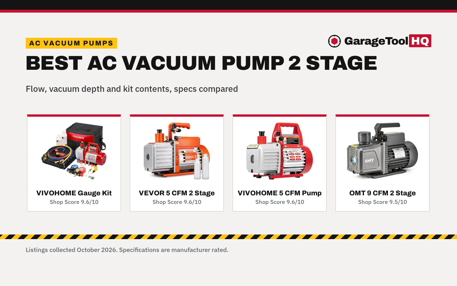 Best Ac Vacuum Pump 2 Stage (2026): 4 Pumps Compared