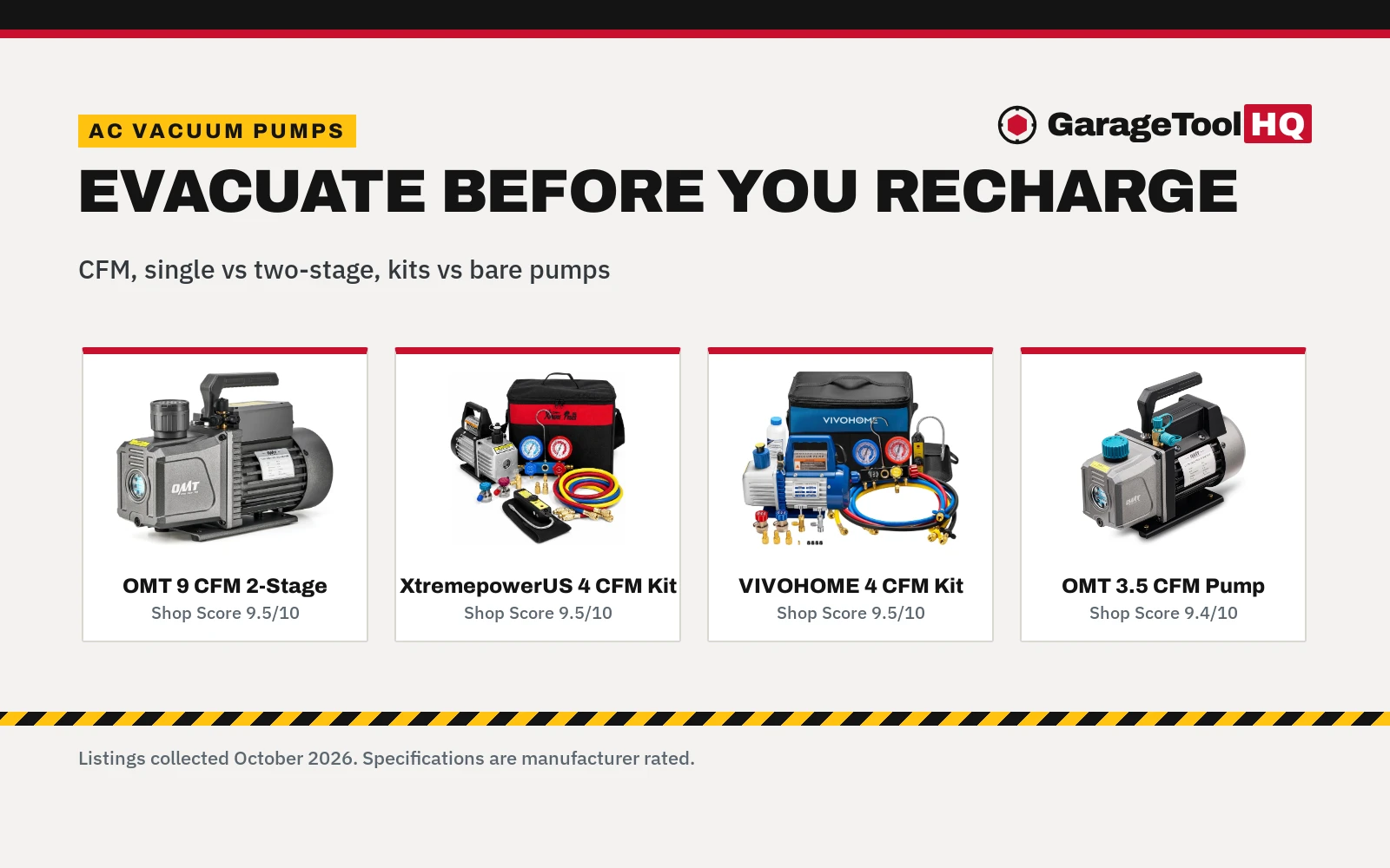 Best AC Vacuum Pump for Car: 5 Pumps and Kits Compared