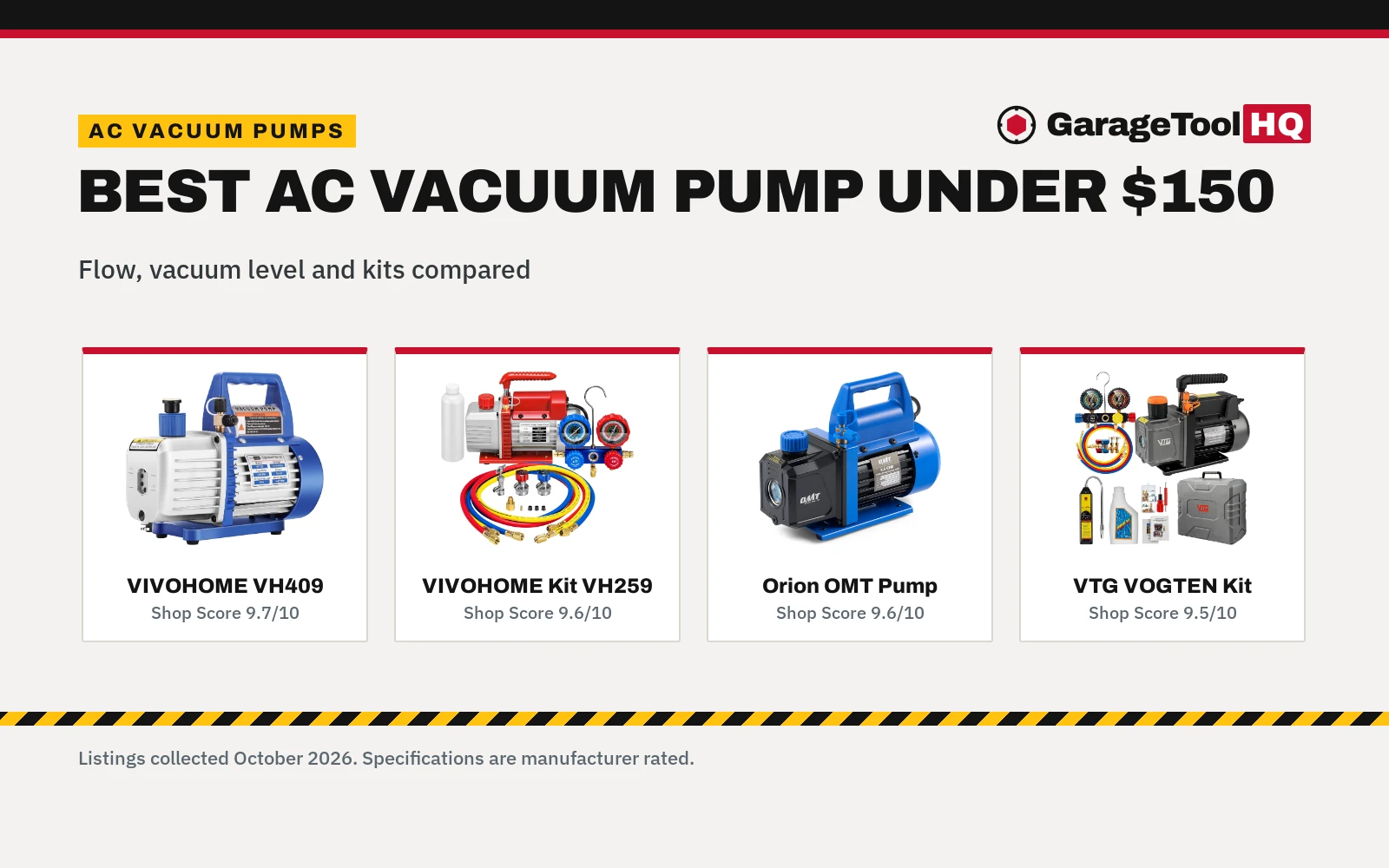 Best Ac Vacuum Pump Under $150 (2026): 5 Picks Compared