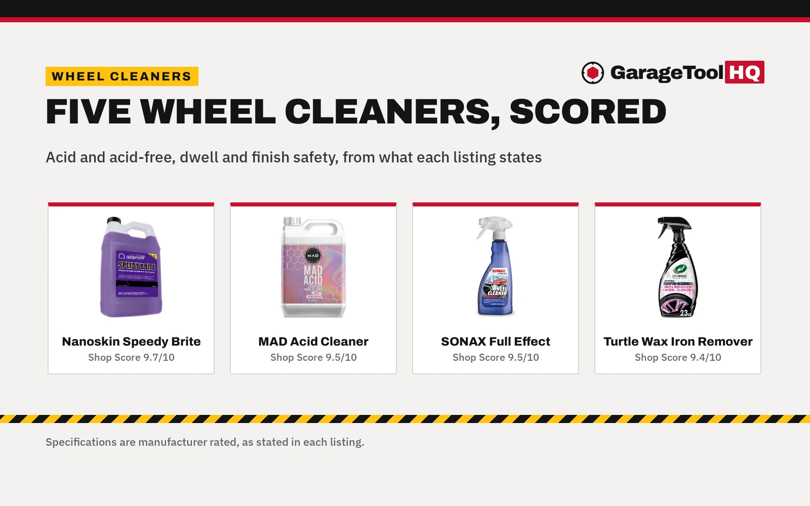 Best Acid Wheel Cleaner (2026): 5 Picks Compared
