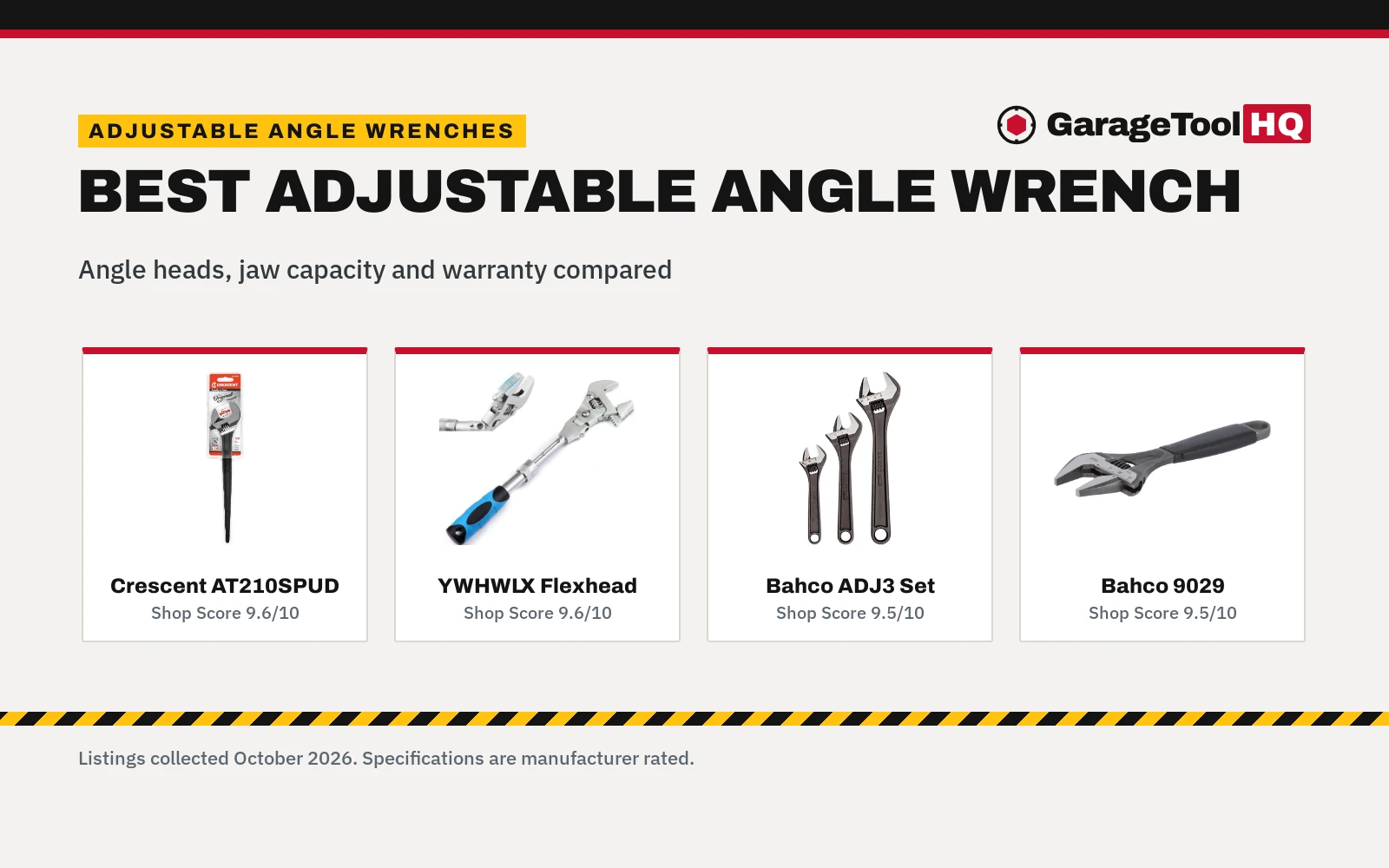 Best Adjustable Angle Wrench (2026): Angle Heads Compared