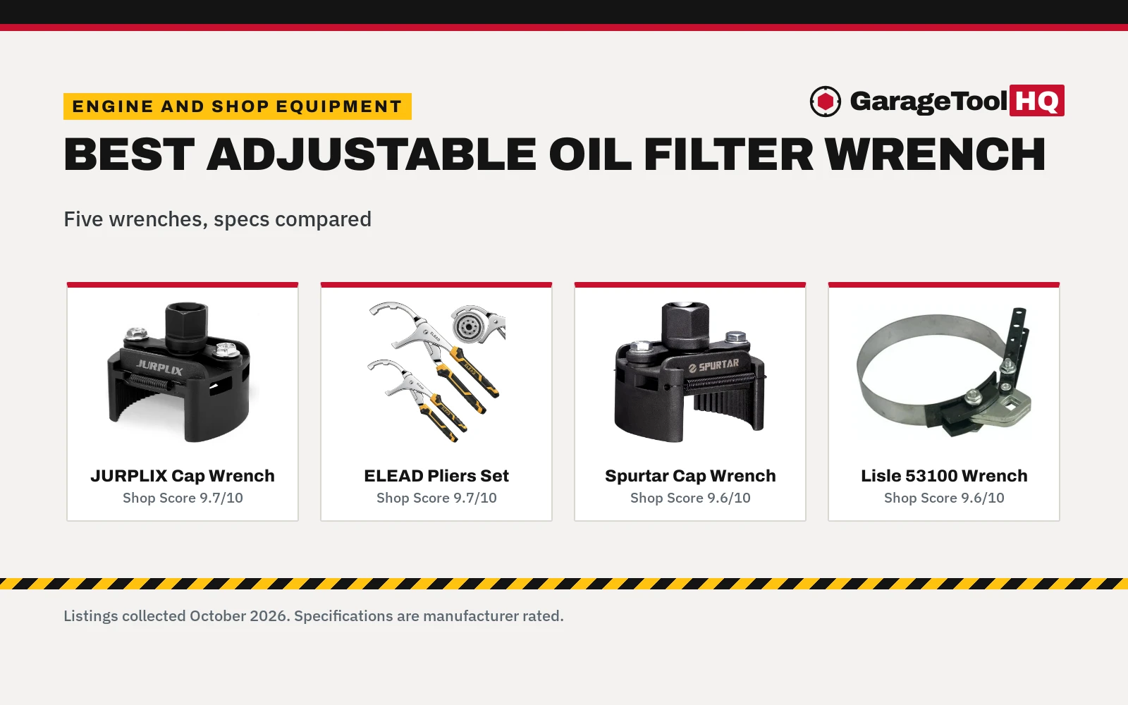 Best Adjustable Oil Filter Wrench (2026): 5 Wrenches Compared
