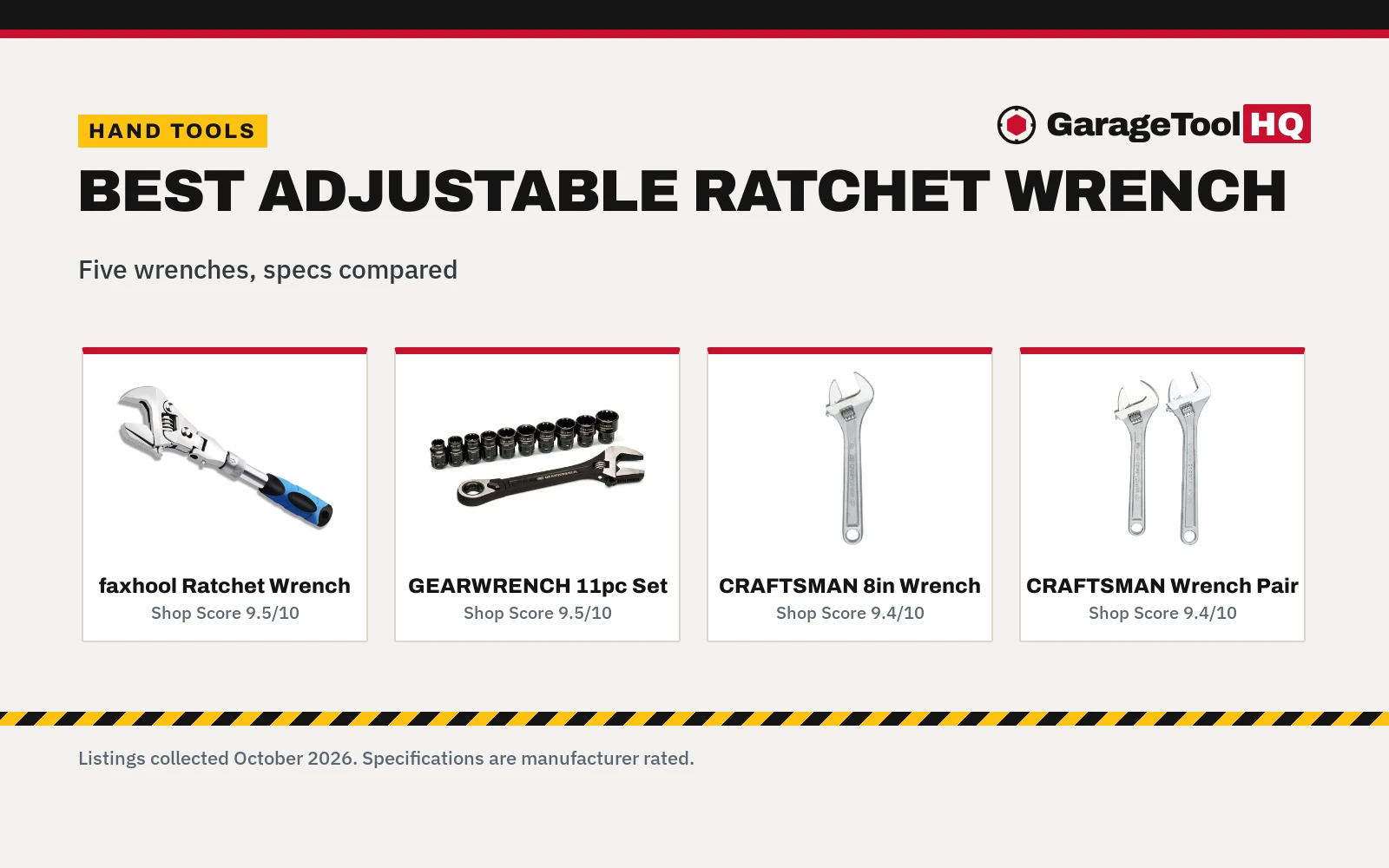 Best Adjustable Ratchet Wrench (2026): 5 Picks Compared