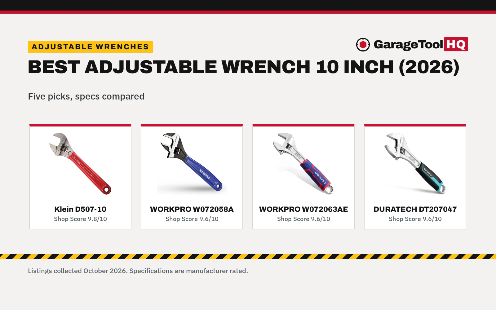 Best Adjustable Wrench 10 Inch (2026): 5 Compared