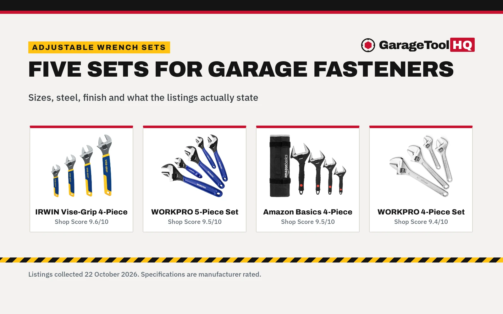 Best Adjustable Wrench Set (2026)