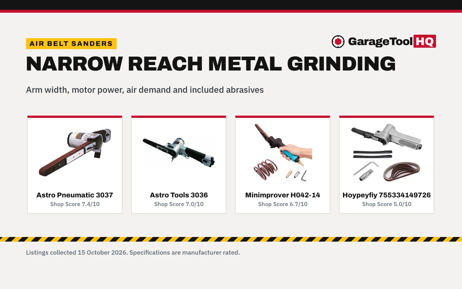 Best Air Belt Sander (2026): 4 Pneumatic Sanders Compared