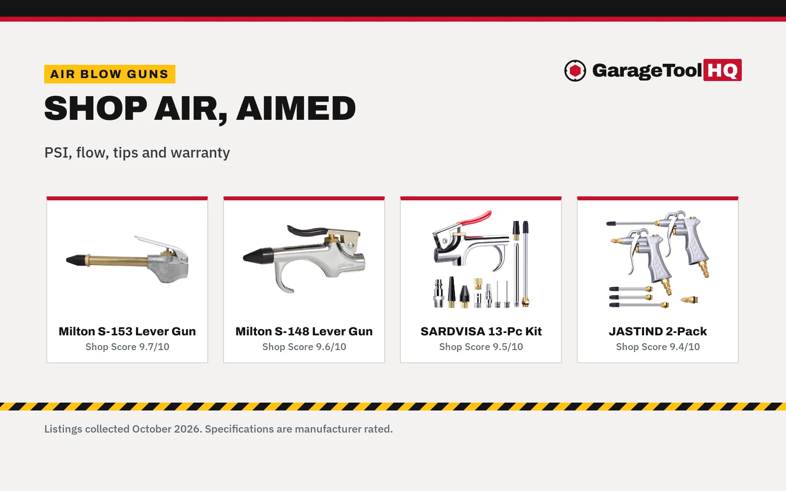 Best Air Blow Gun (2026): 5 Picks Compared