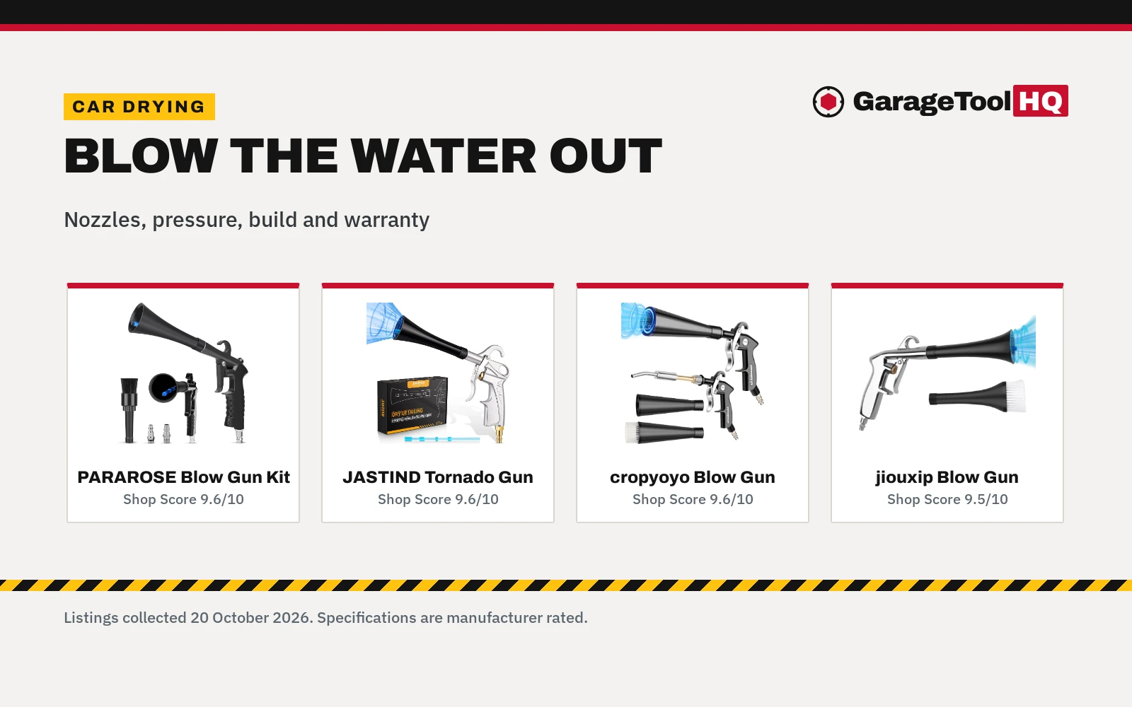 Best Air Blow Gun for Drying Cars (2026): 5 Picks
