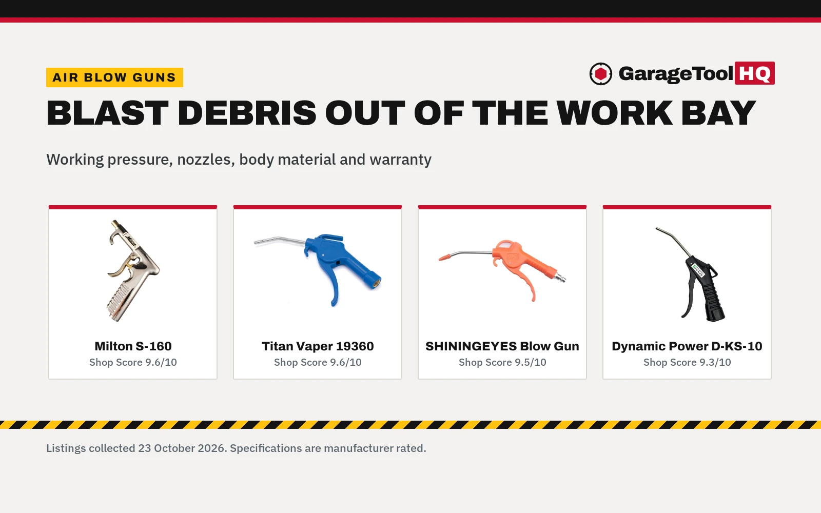 Best Air Blow Gun with Pistol Grip (2026)