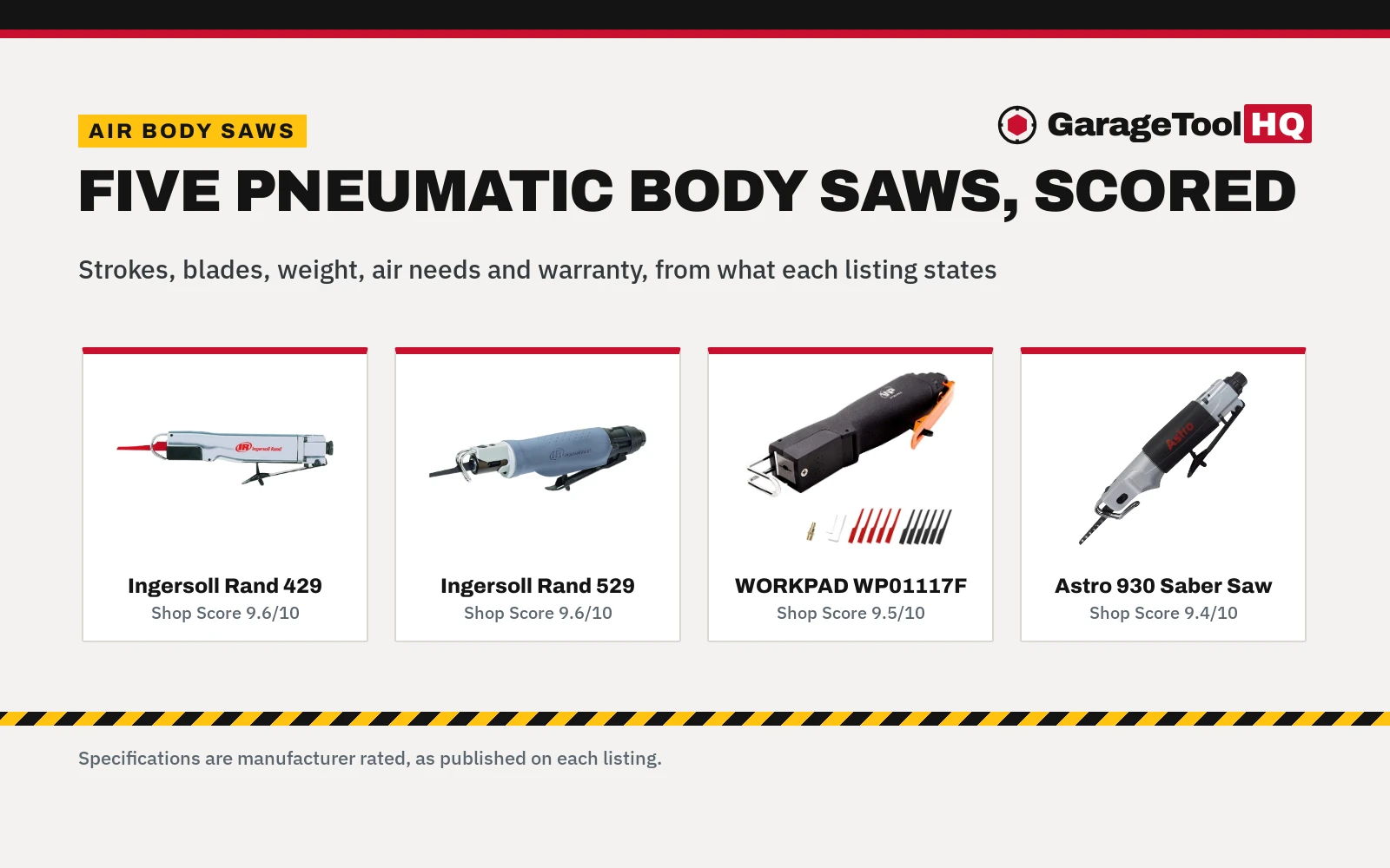 Best Air Body Saw for Auto Repair (2026): 5 Compared