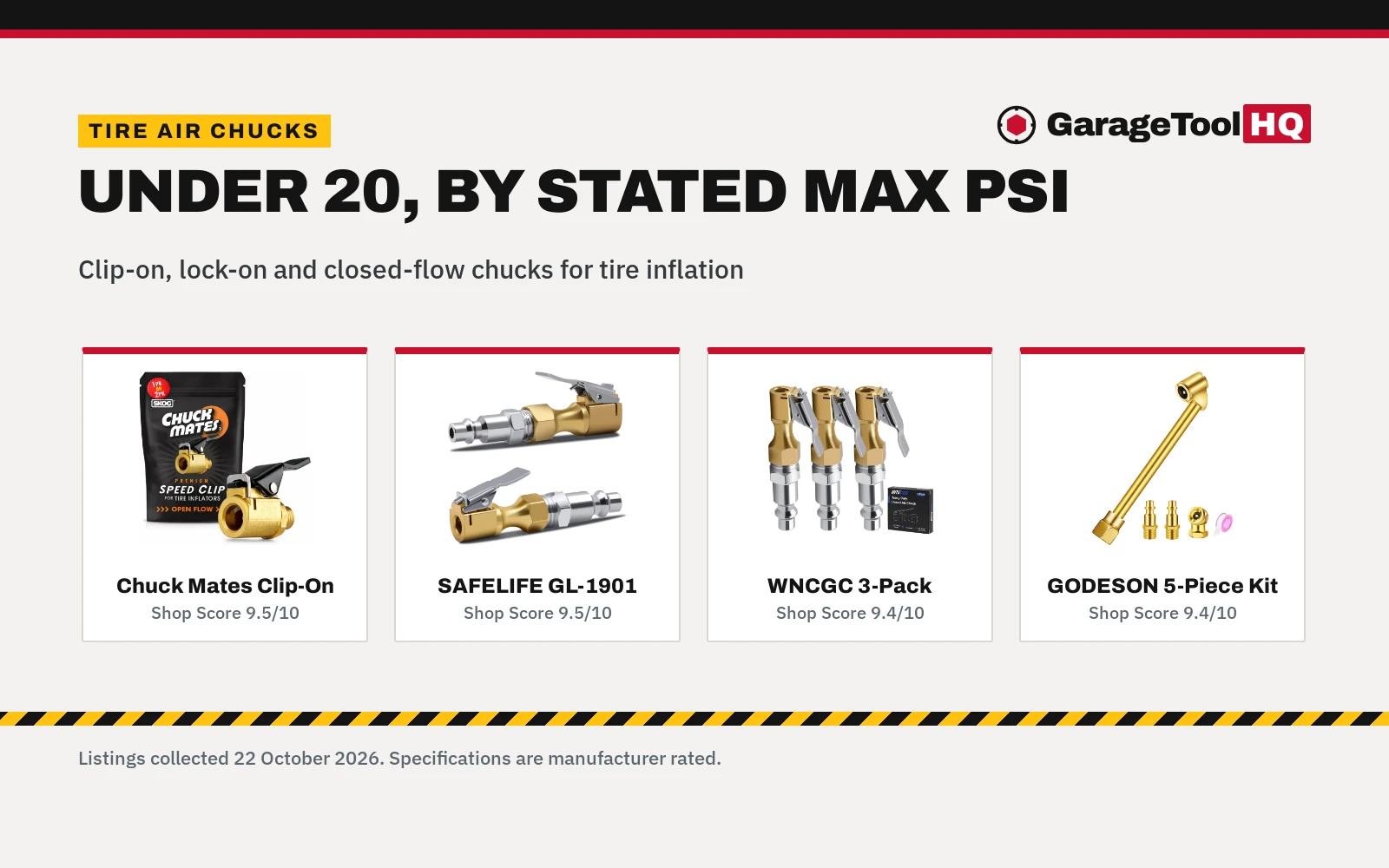 Best Air Chuck Under 20 (2026): 5 Picks for Tire Inflation