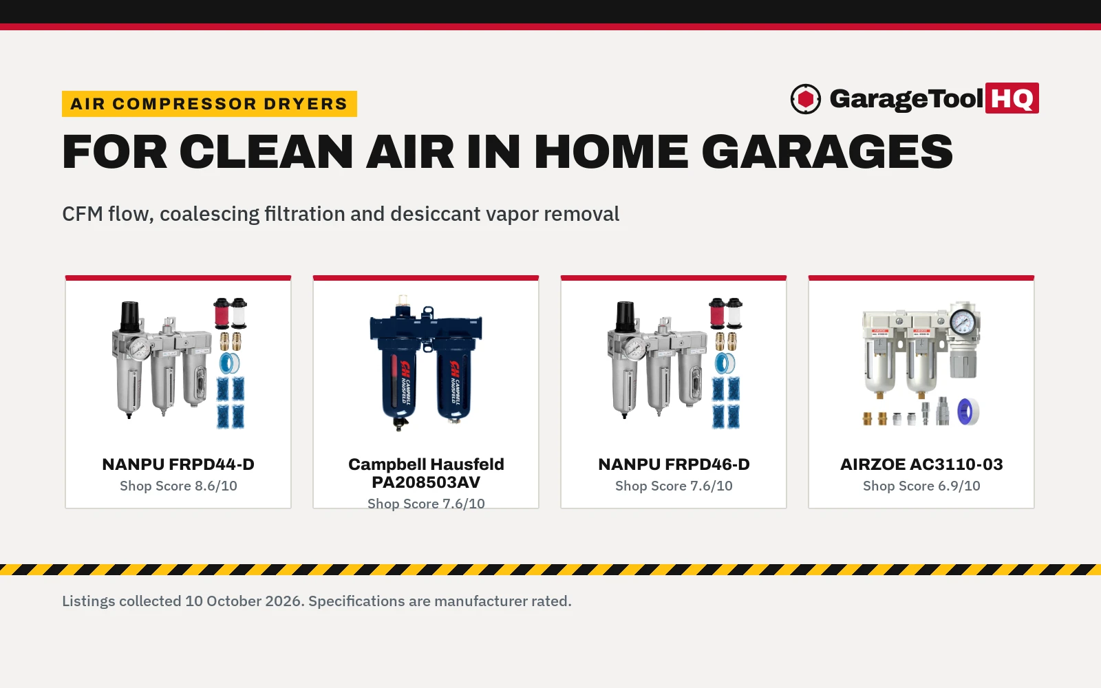 Best Air Compressor Dryer for Garage: 5 Air Dryers Compared (2026)
