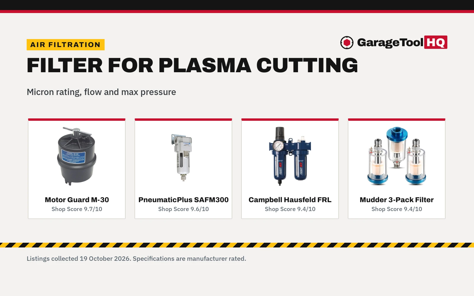 Best Air Compressor Filter for Plasma Cutting (2026): 5 Picks