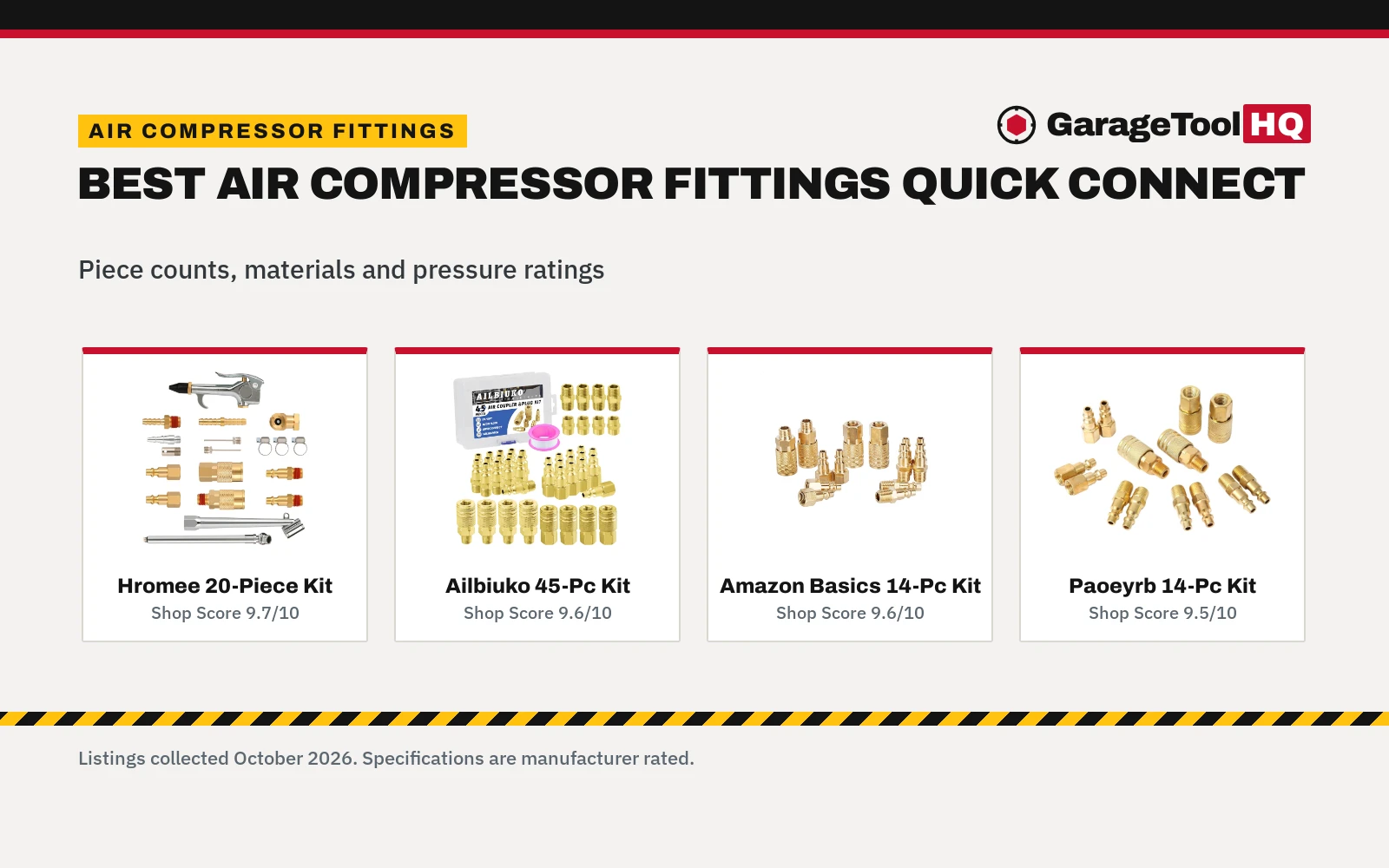 Best Air Compressor Fittings Quick Connect (2026): 4 Kits Compared