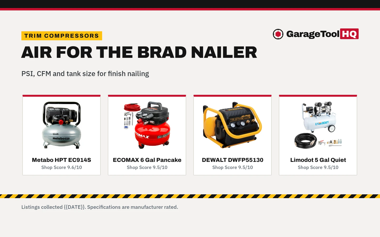 Best Air Compressor for Brad Nailer (2026): 4 Picks
