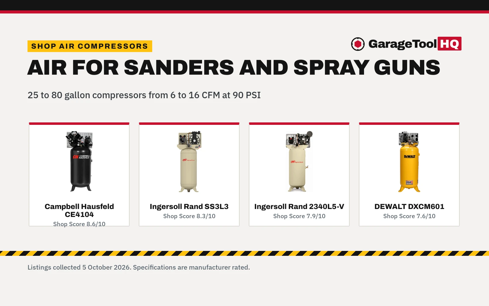 Best Air Compressor for Home Garage: 6 Shop Compressors from 6 to 16 CFM