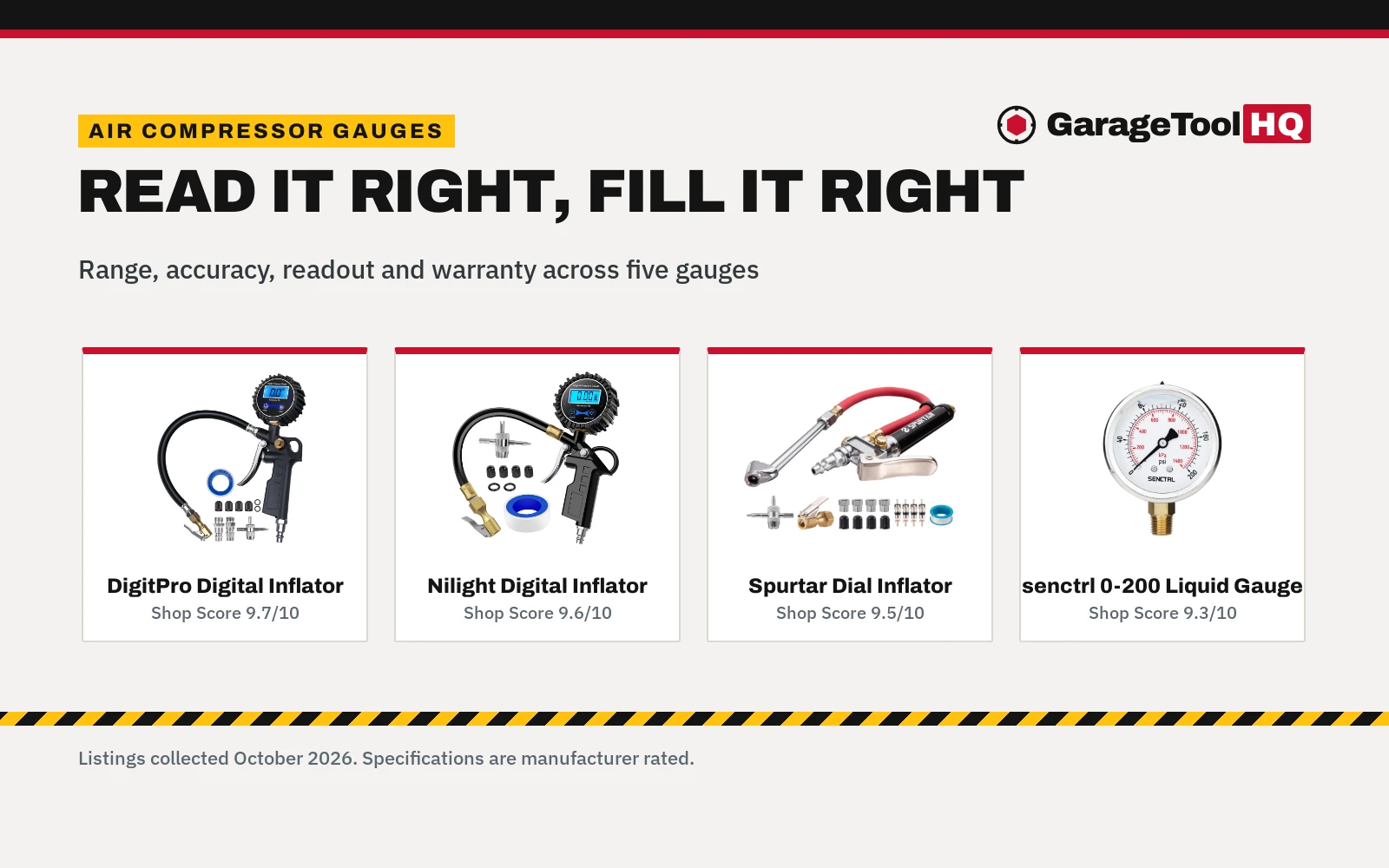 Best Air Compressor Gauge (2026): 5 Picks for Tires and Shop Air