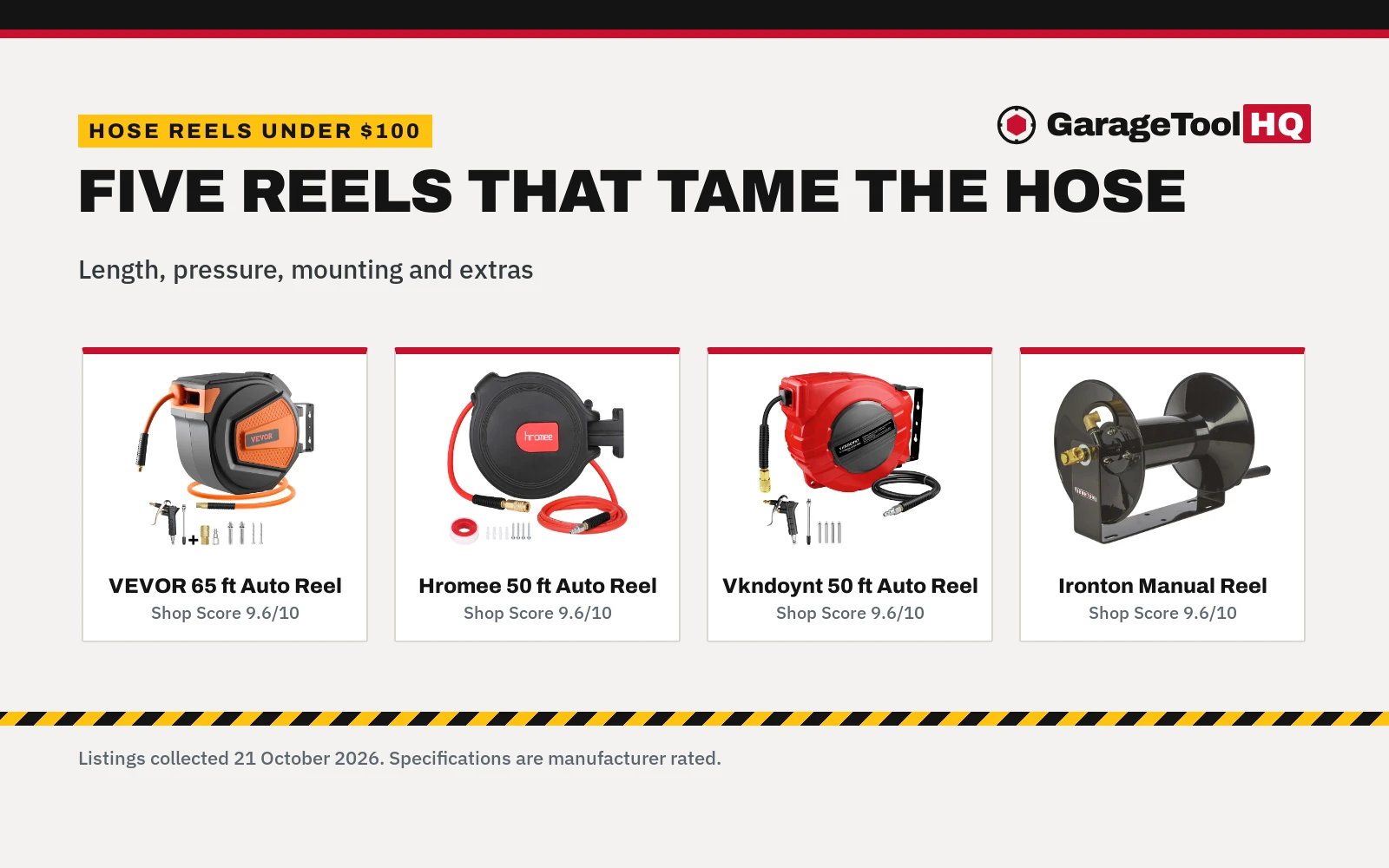 Best Air Compressor Hose Reel Under $100 (2026)