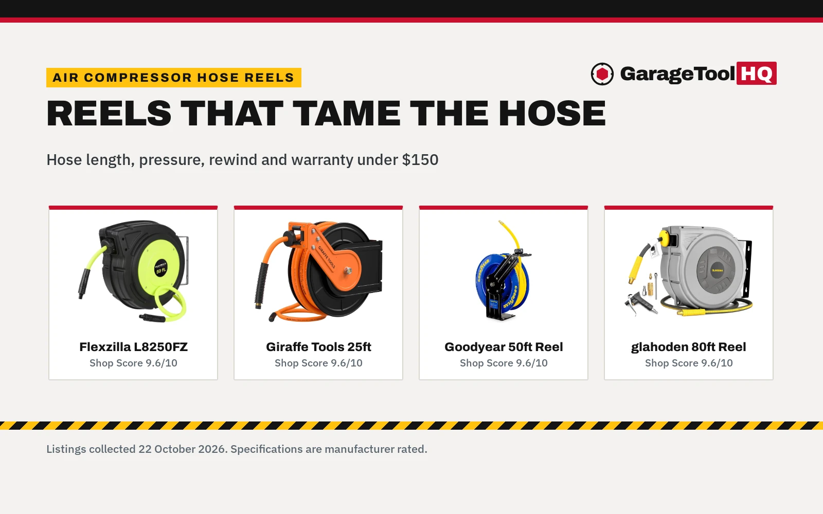 Best Air Compressor Hose Reel Under $150 (2026)