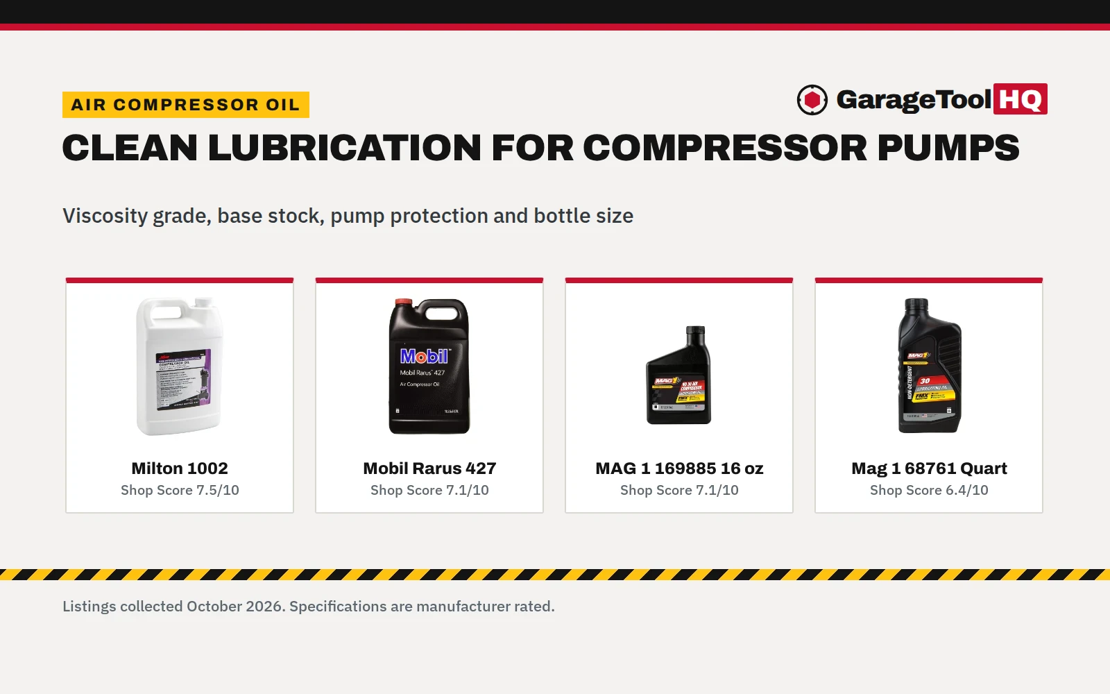 Best Air Compressor Oil: 5 Compressor Oils Compared (2026)