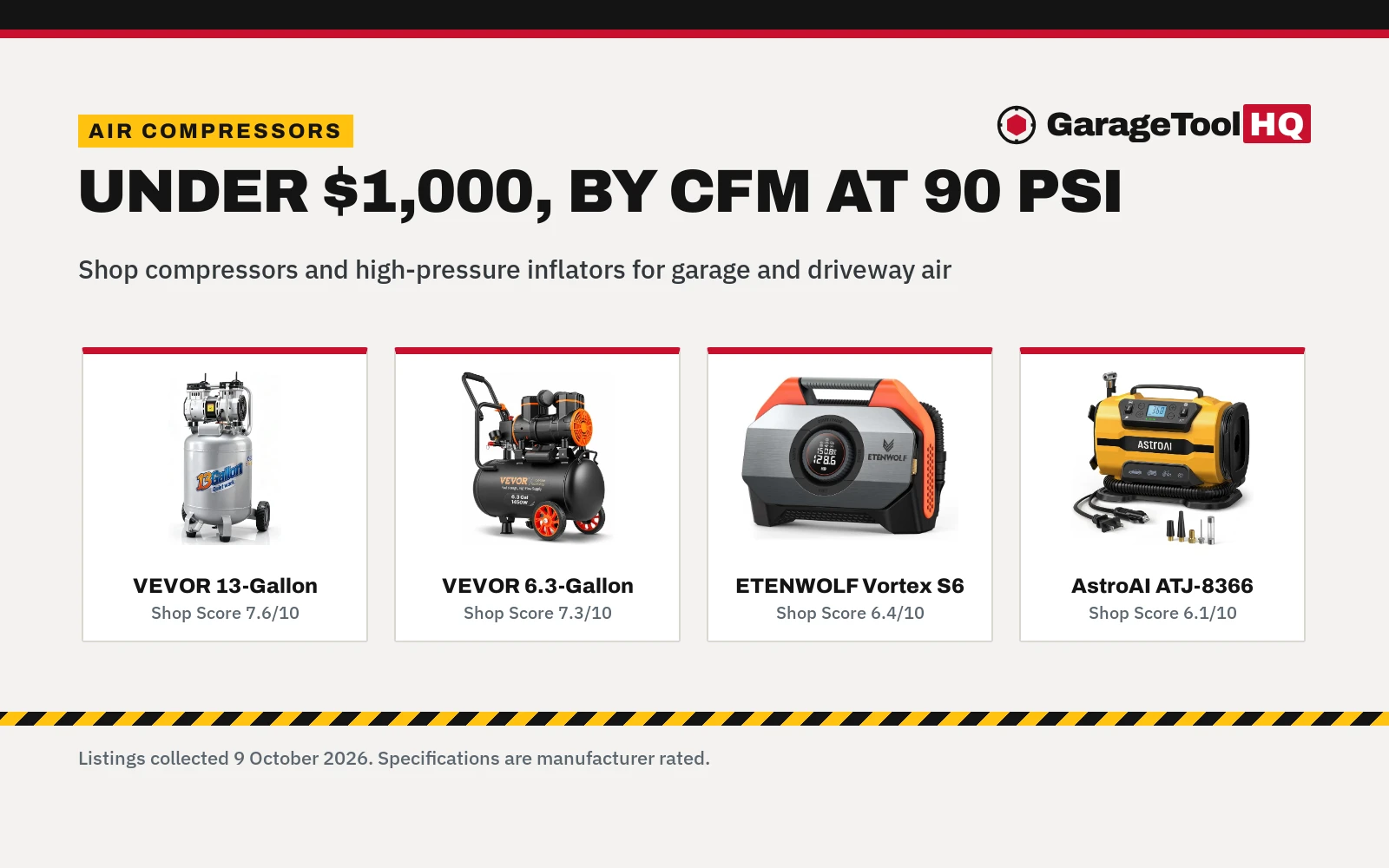 Best Air Compressor Under 1000: 5 Picks for Shop and Garage (2026)