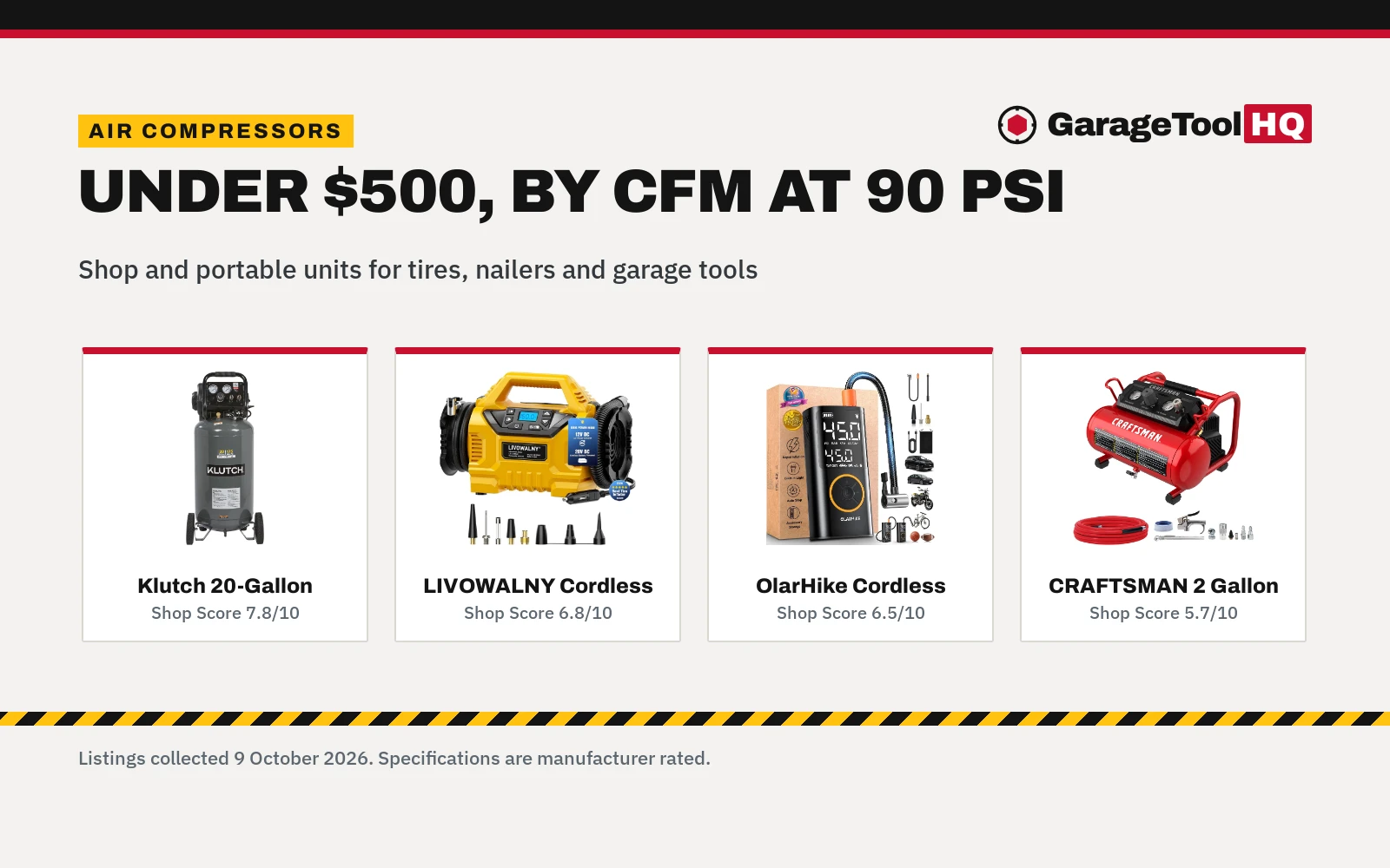 Best Air Compressor Under 500: 5 Picks for Garage and Shop (2026)
