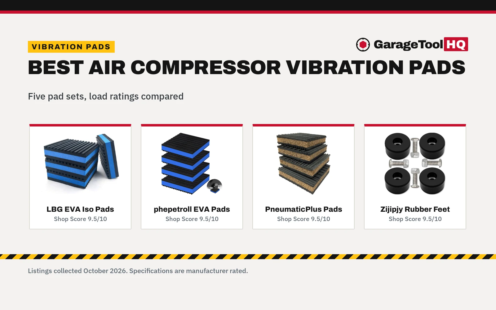 Best Air Compressor Vibration Pads (2026): 5 Compared
