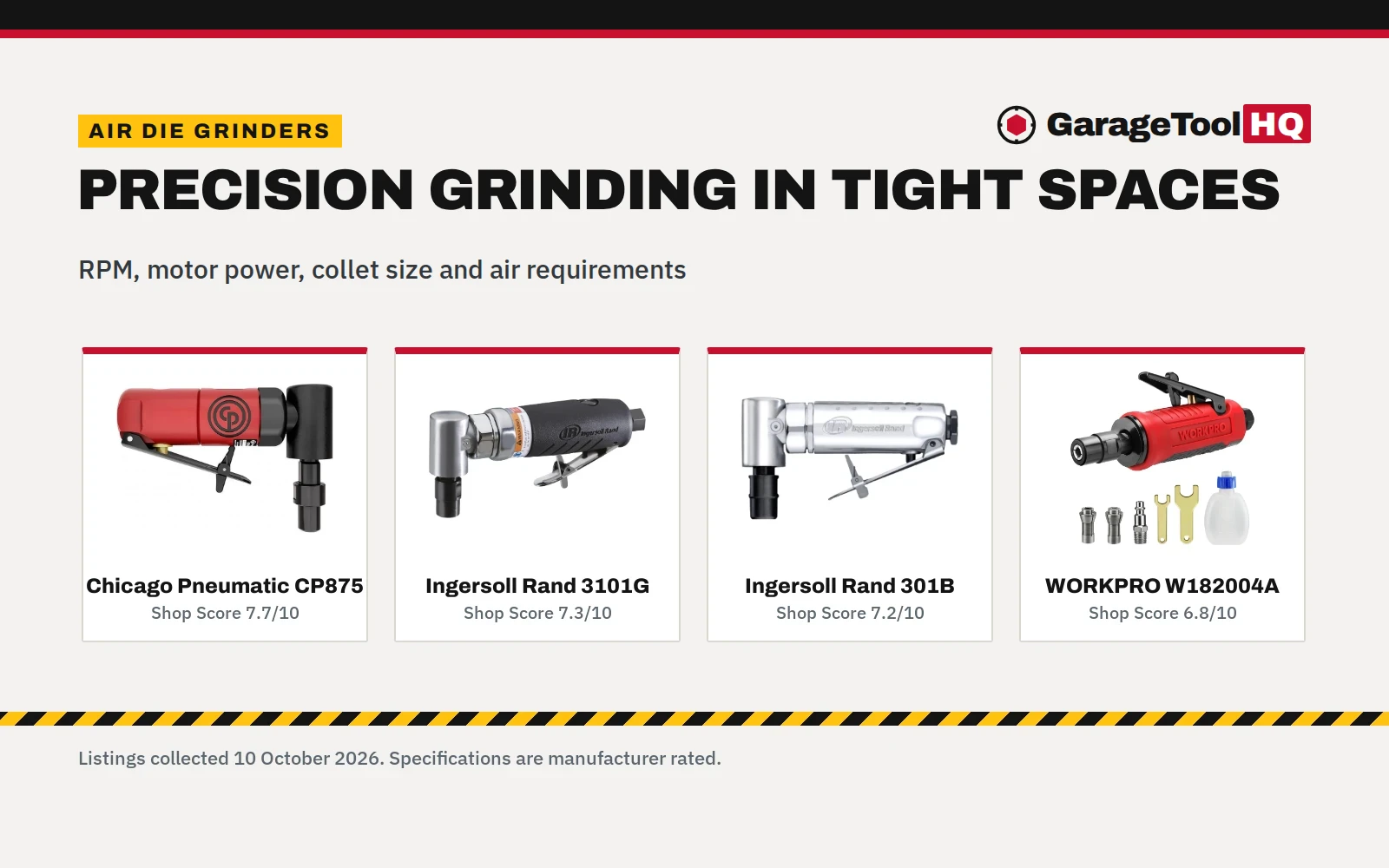 Best Air Die Grinder (2026): 5 Pneumatic Models Compared