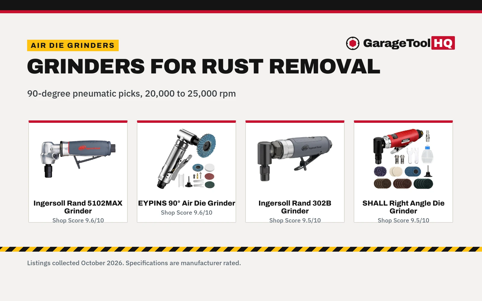 Best Air Die Grinder for Rust Removal (2026)