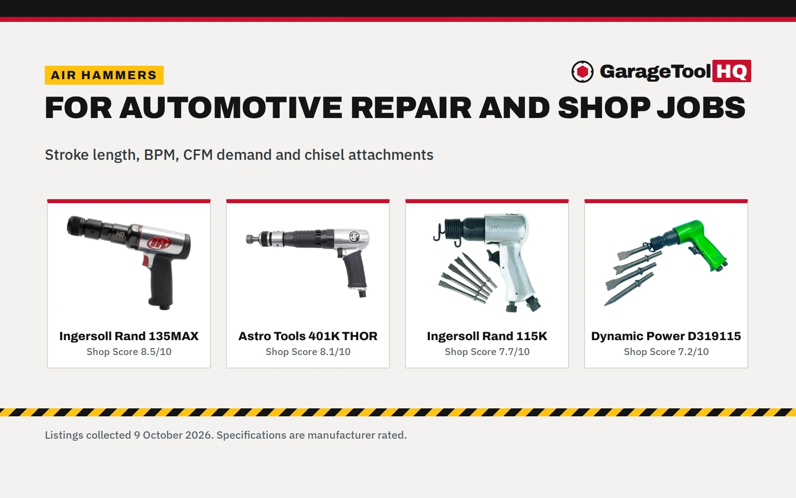 Best Air Hammer for Automotive: 5 Picks by Stroke, BPM and Air Demand