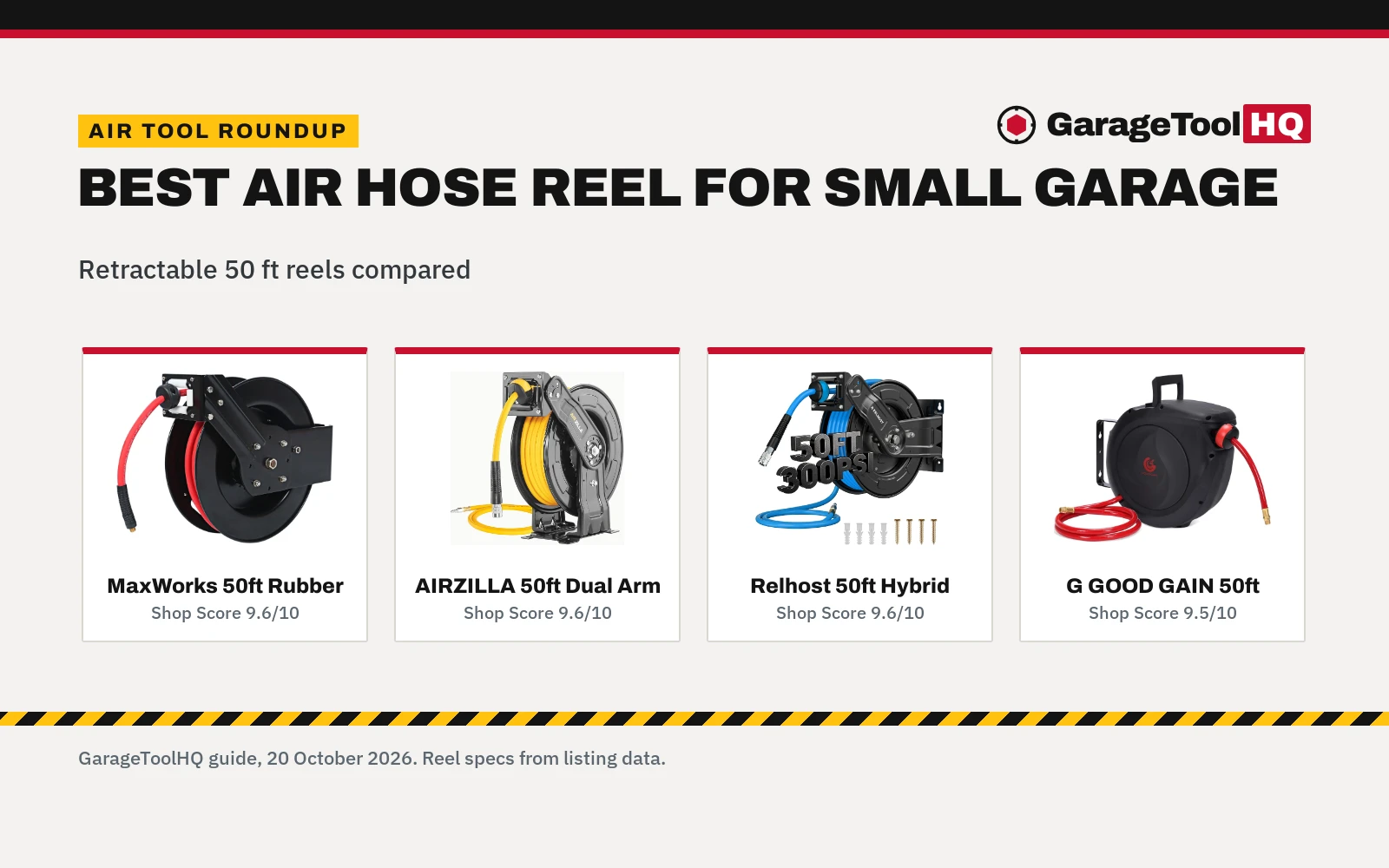 Best Air Hose Reel for Small Garage (2026): 4 Picks Compared