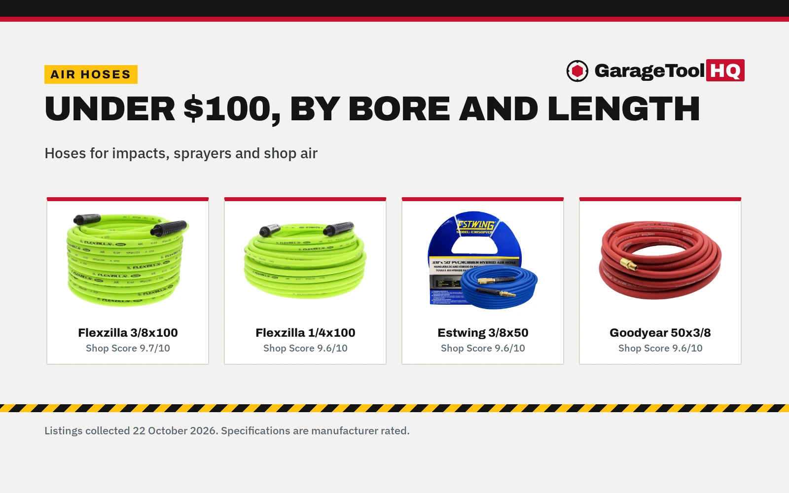 Best Air Hose Under $100 (2026): 5 Hoses Compared