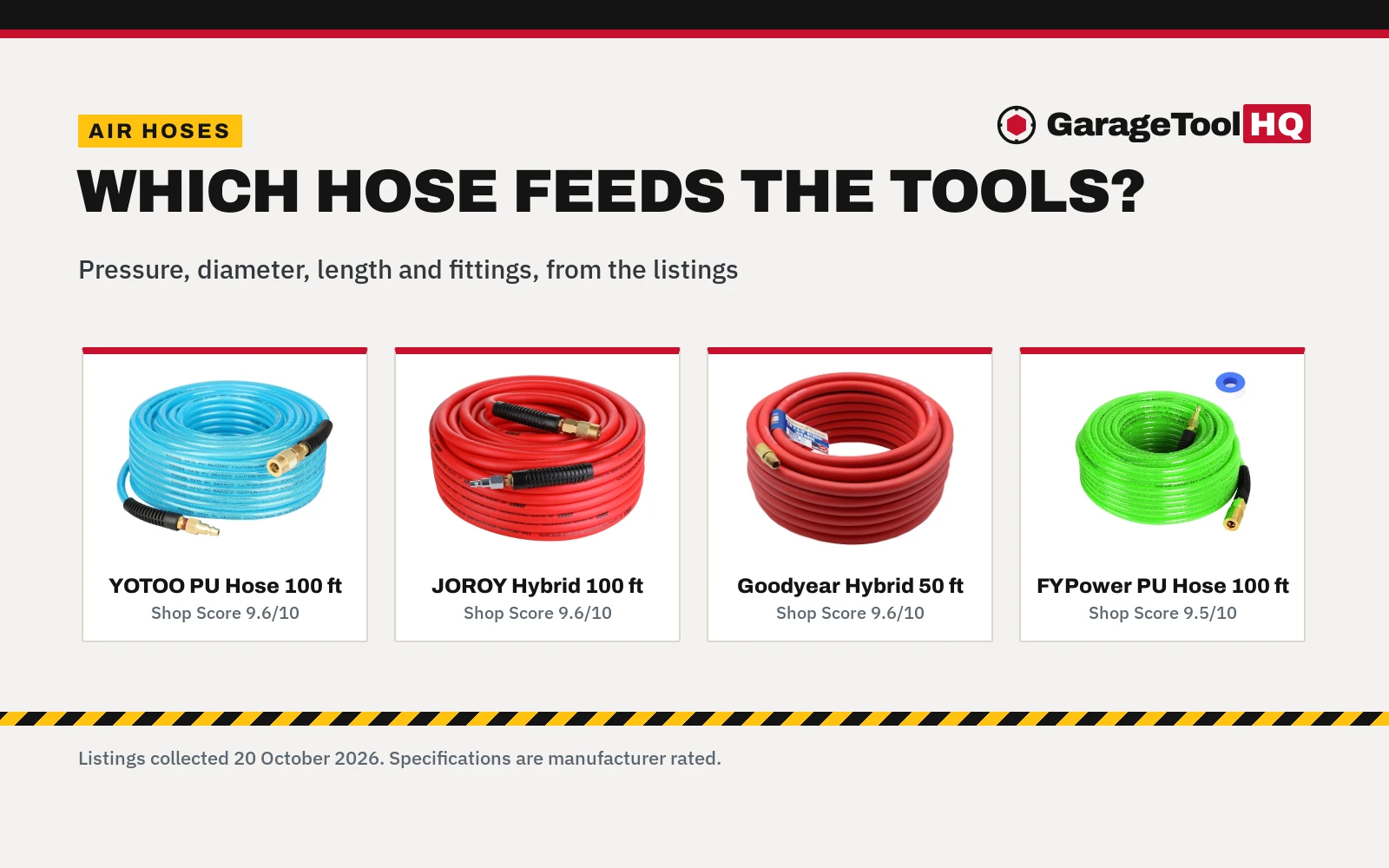 Best Air Hose Under $50 (2026)