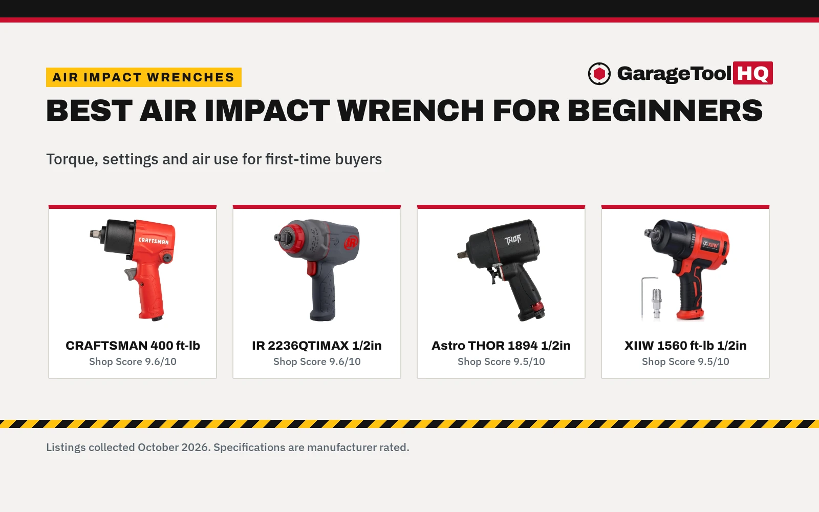 Best Air Impact Wrench for Beginners (2026)