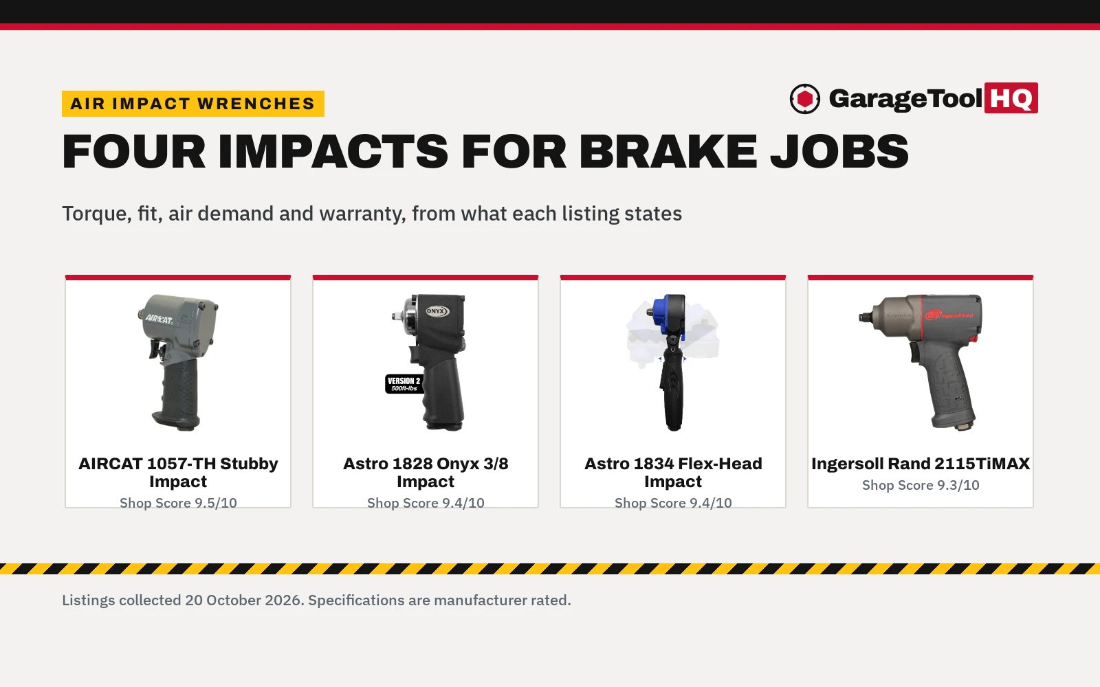 Best Air Impact Wrench for Brake Jobs (2026)