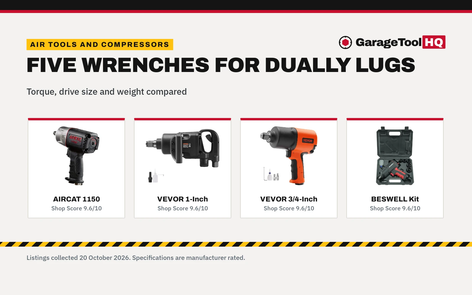 Best Air Impact Wrench for Dually Trucks (2026): 5 Compared