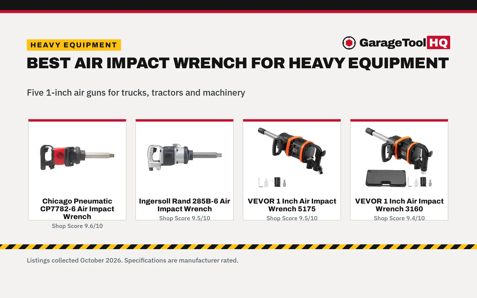 Best Air Impact Wrench for Heavy Equipment (2026)