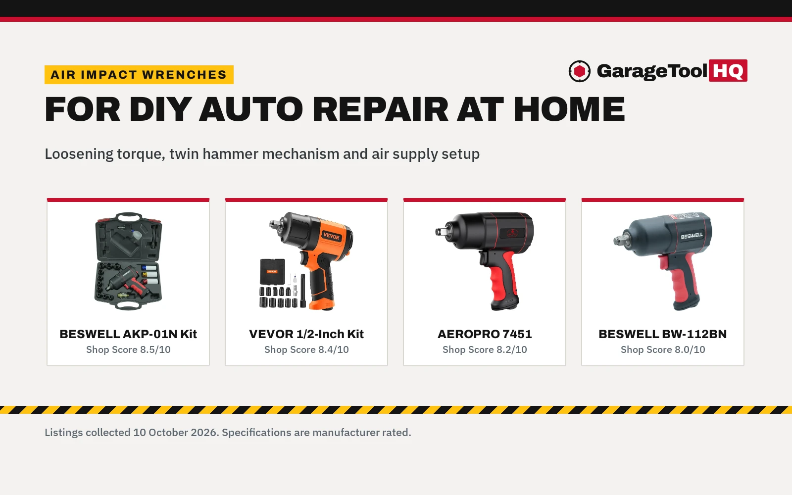 Best Air Impact Wrench for Home Garage: 5 Pneumatic Guns Compared (2026)