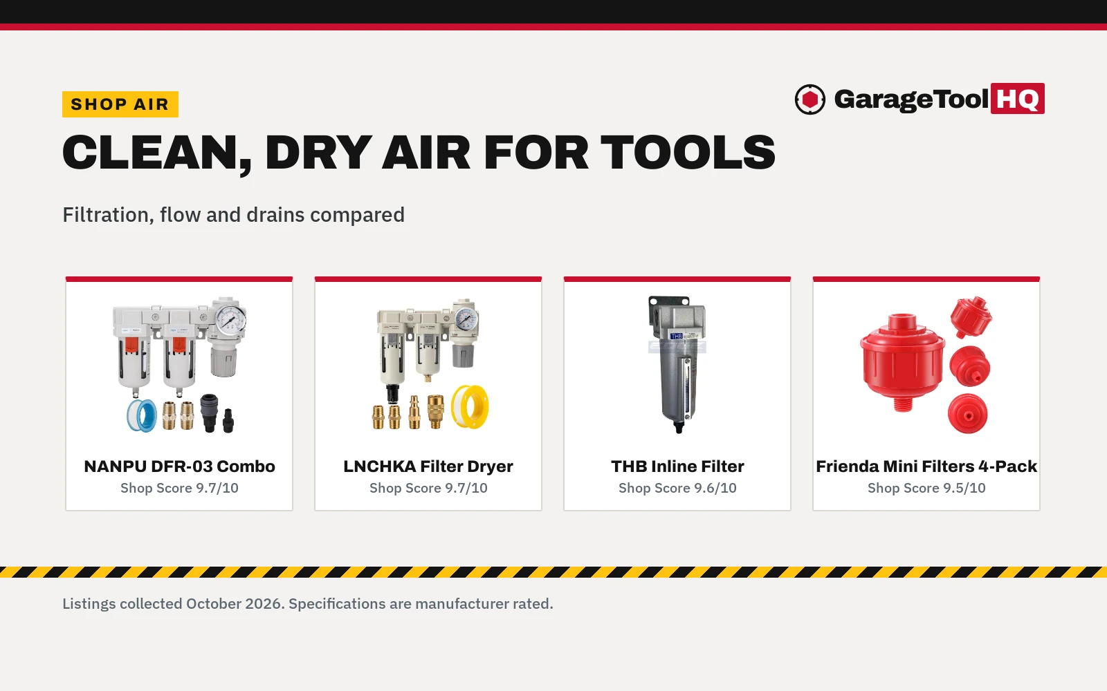 Best Air Line Filter (2026): 4 Compared for Clean Shop Air