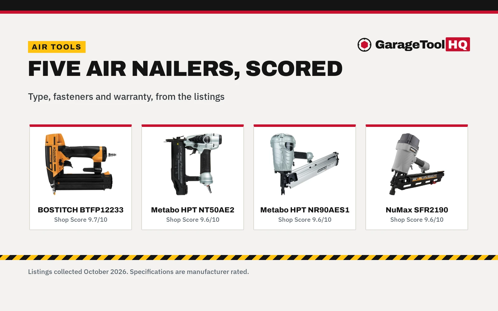 Best Air Nailers (2026)