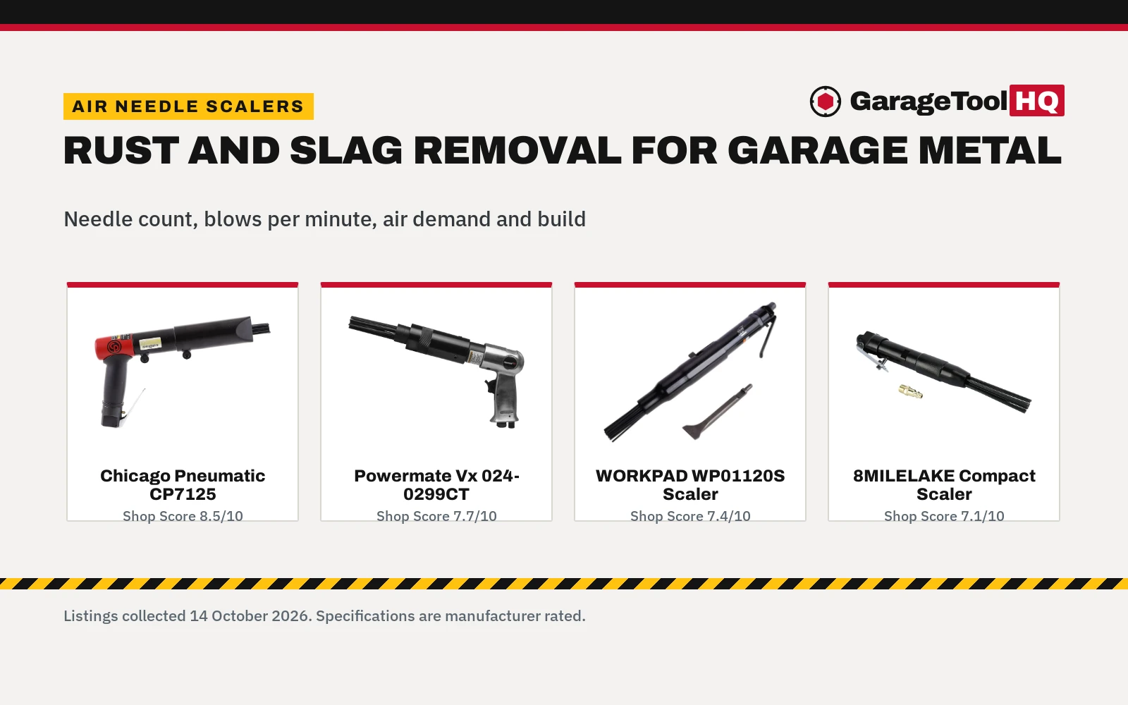 Best Air Needle Scaler (2026): 4 Pneumatic Scalers Compared