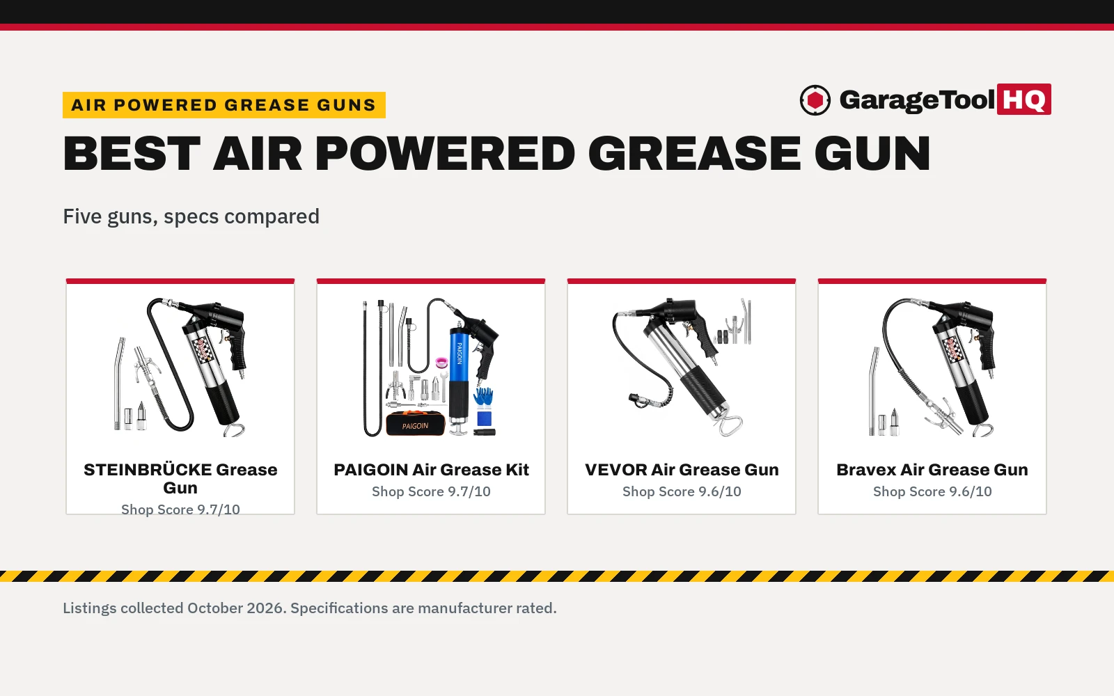 Best Air Powered Grease Gun (2026): 5 Compared