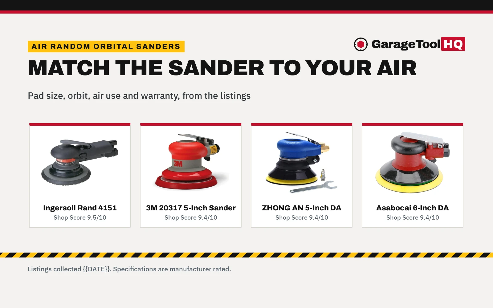 Best Air Random Orbital Sander (2026): 4 Pneumatic Picks Compared