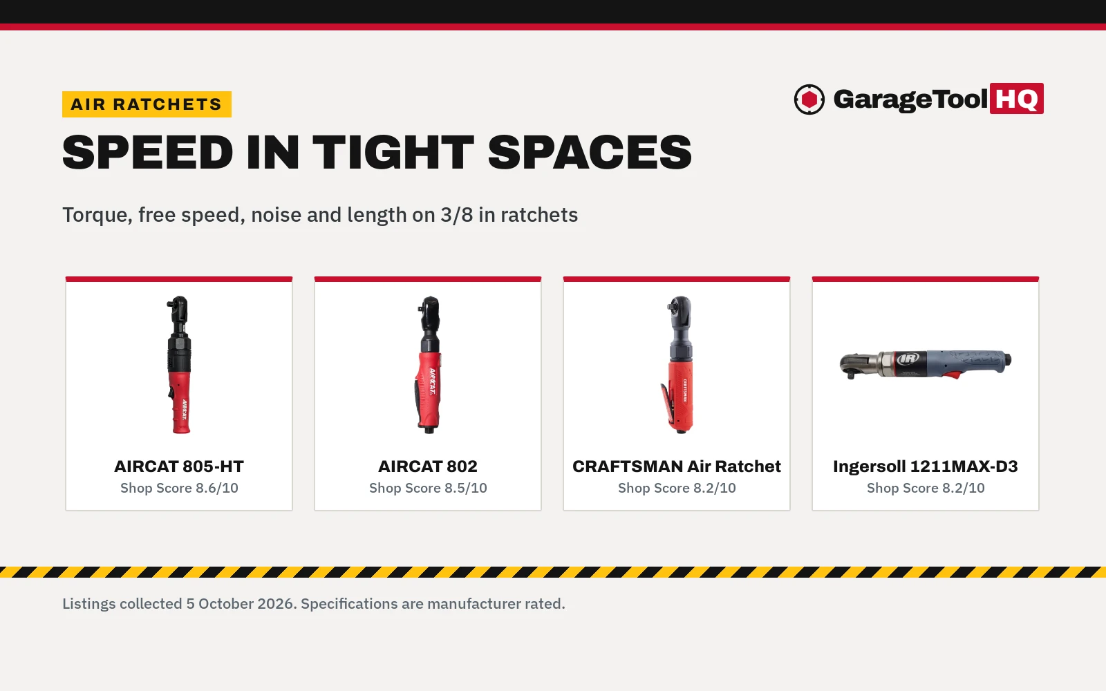 Best Air Ratchet: 6 3/8 in Ratchets by Torque, Speed and Noise
