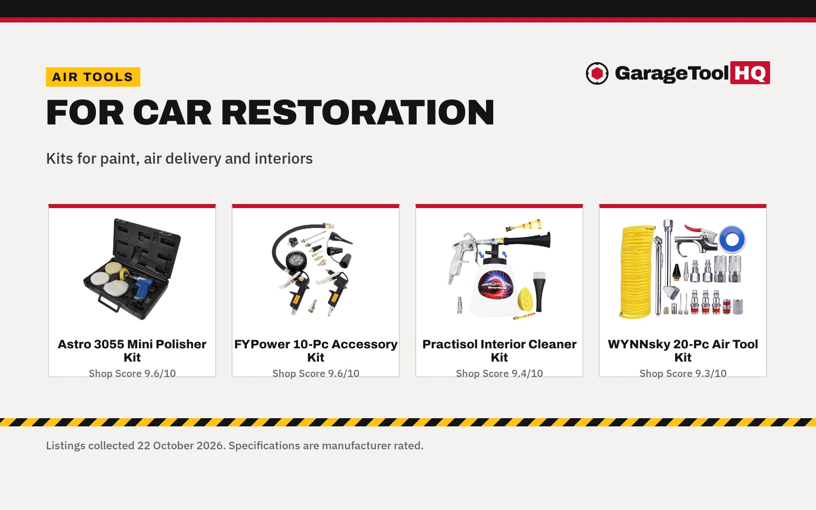 Best Air Tool Kit for Car Restoration (2026): 4 Kits for Every Stage