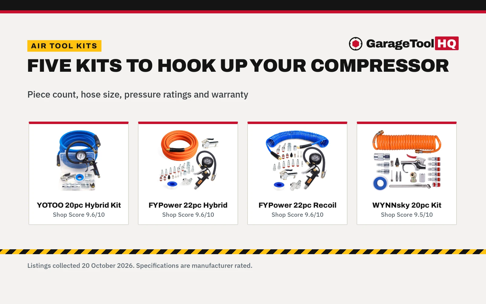 Best Air Tool Kit Under $50 (2026): 5 Compared