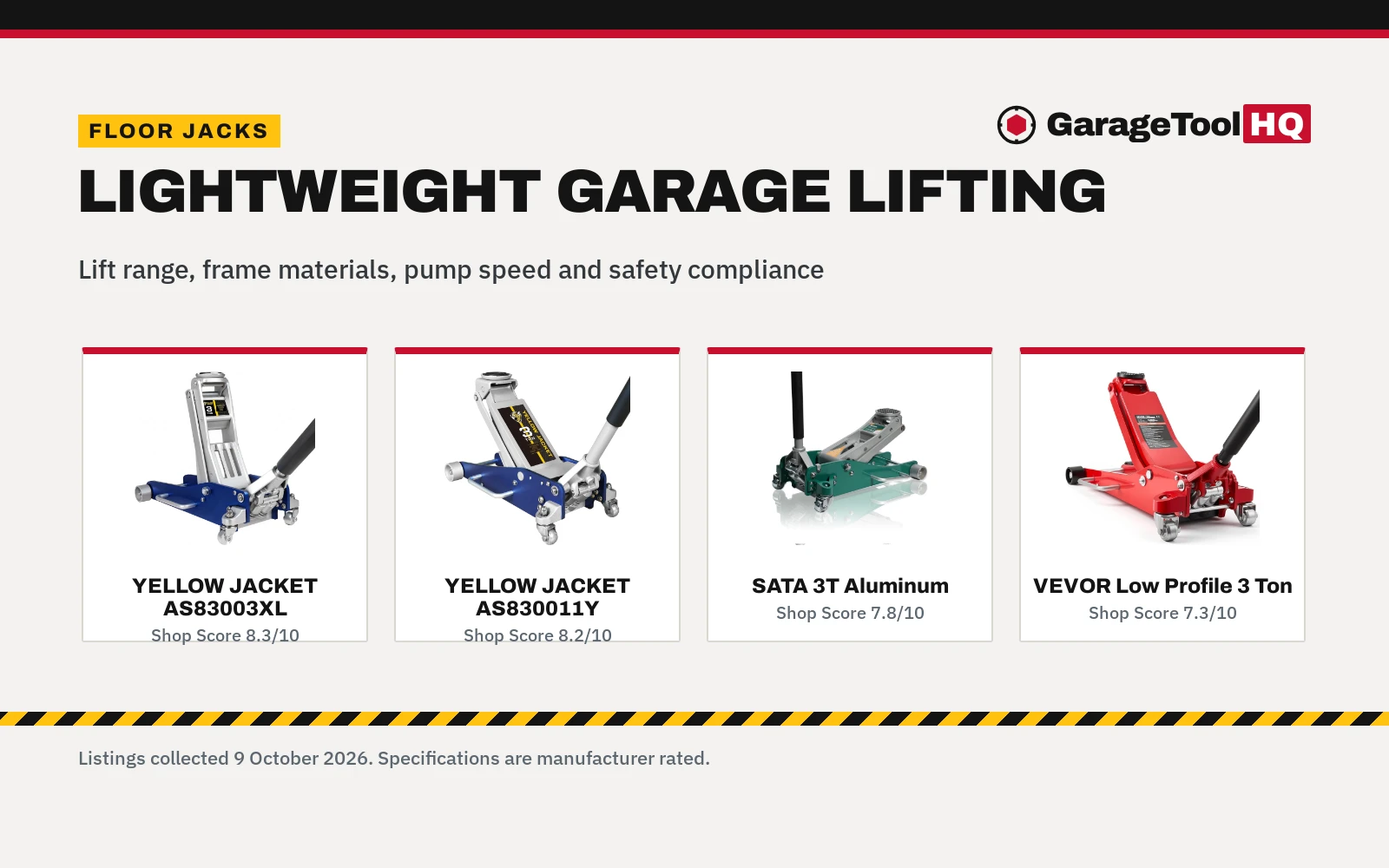 Best Aluminum Floor Jack 3 Ton: 5 Floor Jacks Compared